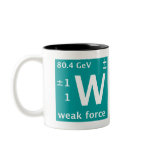Standard Model (w weak force) mugs