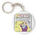 standup roman polanski woody allen keychains