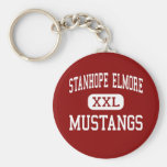 Stanhope Elmore - Mustangs - High - Millbrook Keychains