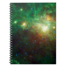 Star-Forming Nebulae Notebook