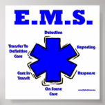 Star Of Life Meaning Poster posters