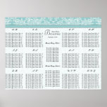 Starts at $12.80 Seating Chart Alphabetical Order Posters