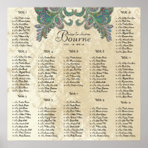 Starts at $13.20 Seating Chart 12 Tables Poster