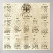 Starts at $13.20 Seating Chart 12 Tables Posters