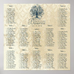 Starts at $13.20 Teal Tree Seating Chart 12 Tables Print