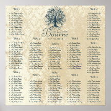 Starts at $13.20 Teal Tree Seating Chart 12 Tables Print