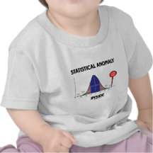 Statistical Anomaly Inside (Bell Curve I Am Here) Shirt