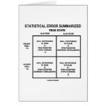 Statistical Error Summarised (Hypothesis Testing) cards