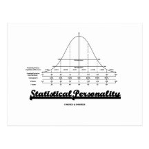 Statistical Personality (Bell Curve) Post Cards