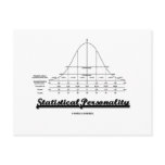 Statistical Personality (Bell Curve) Post Cards