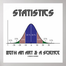 Statistics Both An Art & A Science (Bell Curve) Poster