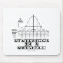 Statistics In A Nutshell (Stats Cheat Sheet) Mousepad