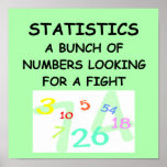 statistics posters