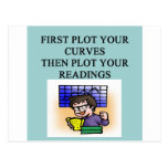 statistics statistician joke post card