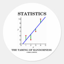 Statistics The Taming Of Randomness (Stats Humour) Sticker