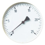 Steam Pressure Gauge Dial Sickers stickers