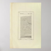 Stereogram Uinta Mountains Poster