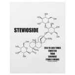 Stevioside 250 To 300 Times Sweeter Than Sucrose Flyer Design