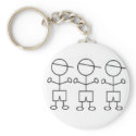 stick boy keychain triplet boys