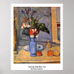Still Life With Blue Vase By Paul Cezanne posters