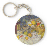 Still Life with Fruit Basket keychains
