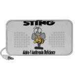 STING Alpha-1 Antitrypsin Deficiency Notebook Speakers