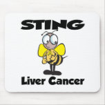 STING Liver Cancer Mouse Pad
