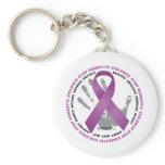 Stop Domestic Violence Ribbon keychains