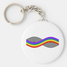 STR8 Allies Key Chains