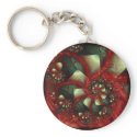 Strawberries and Cream keychains