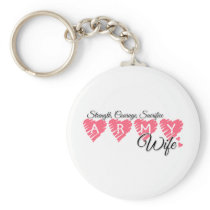 Strength, Courage, Sacrifice - Army Wife Keychain