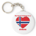Strom keychains