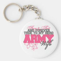 Strong and Sweet Key Chains