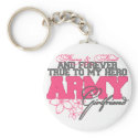 Strong and Sweet keychains