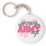Strong and Sweet Key Chains