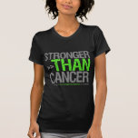 Stronger Than Cancer - Non-Hodgkin's Lymphoma Tees
