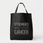 Stronger Than Cancer - Skin Cancer bags