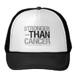 Stronger Than Cancer - Skin Cancer hats