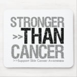 Stronger Than Cancer - Skin Cancer mousepads