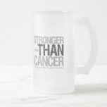 Stronger Than Cancer - Skin Cancer mugs