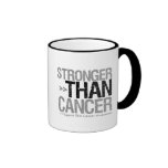 Stronger Than Cancer - Skin Cancer mugs