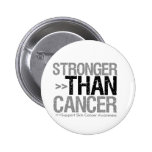 Stronger Than Cancer - Skin Cancer buttons