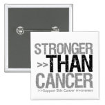 Stronger Than Cancer - Skin Cancer buttons