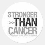 Stronger Than Cancer - Skin Cancer stickers