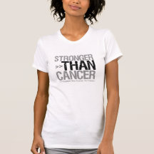 Stronger Than Cancer - Skin Cancer Tee Shirts