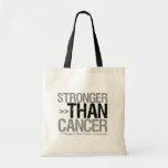 Stronger Than Cancer - Skin Cancer bags
