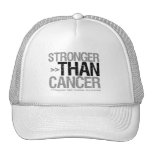 Stronger Than Cancer - Skin Cancer hats