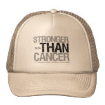 Stronger Than Cancer - Skin Cancer hats