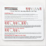 Stud Hi-Low Starting Hands & Tips Mousepad