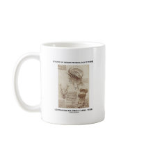 Study Of Brain Physiology (Leonardo da Vinci 1508) Coffee Mug